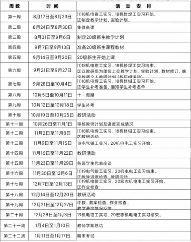 教务处2020-2021学年第一学期活动安排 