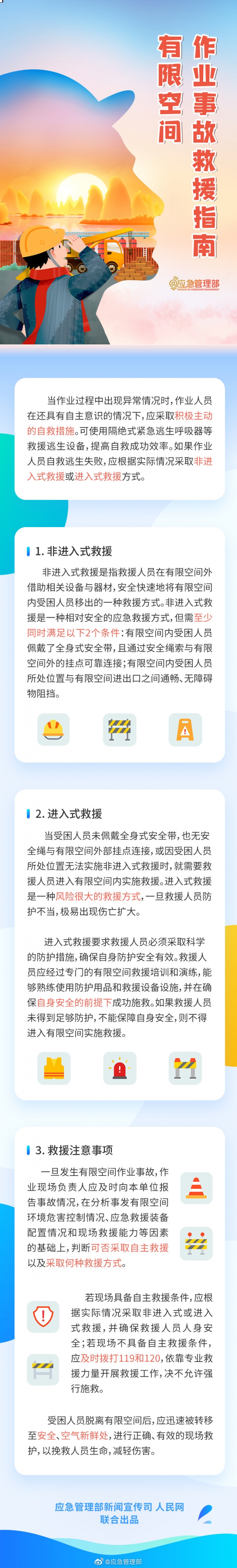 有限,空间,作业,事故,救援,指南,据调查,在, . 有限空间作业事故救援指南