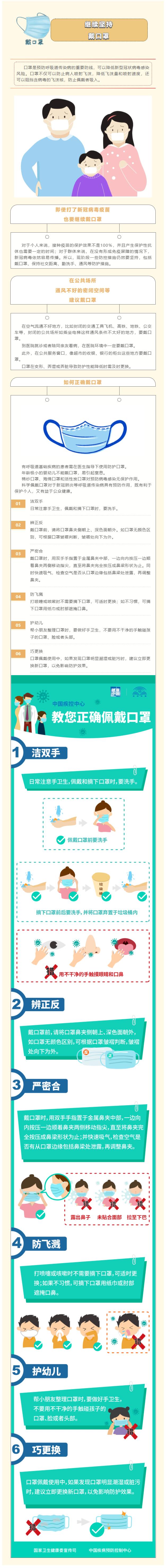 为什么,要,继续,坚持,戴口罩,戴,口罩,【,新型, . 为什么要继续坚持戴口罩？【新型冠状病毒科普知识】