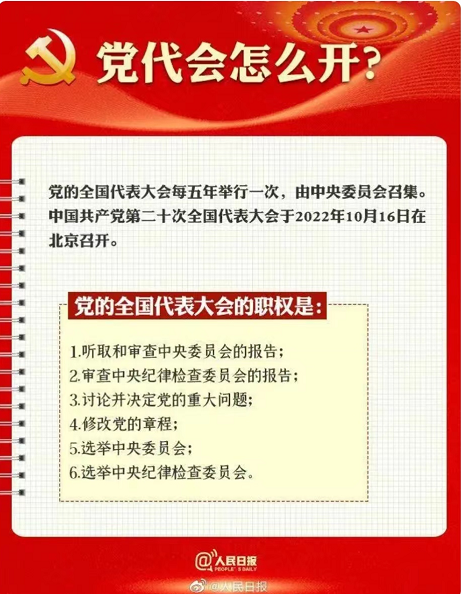 热烈,庆祝,中国共产党,第二十,次, . 热烈庆祝中国共产党第二十次全国代表大会胜利召开