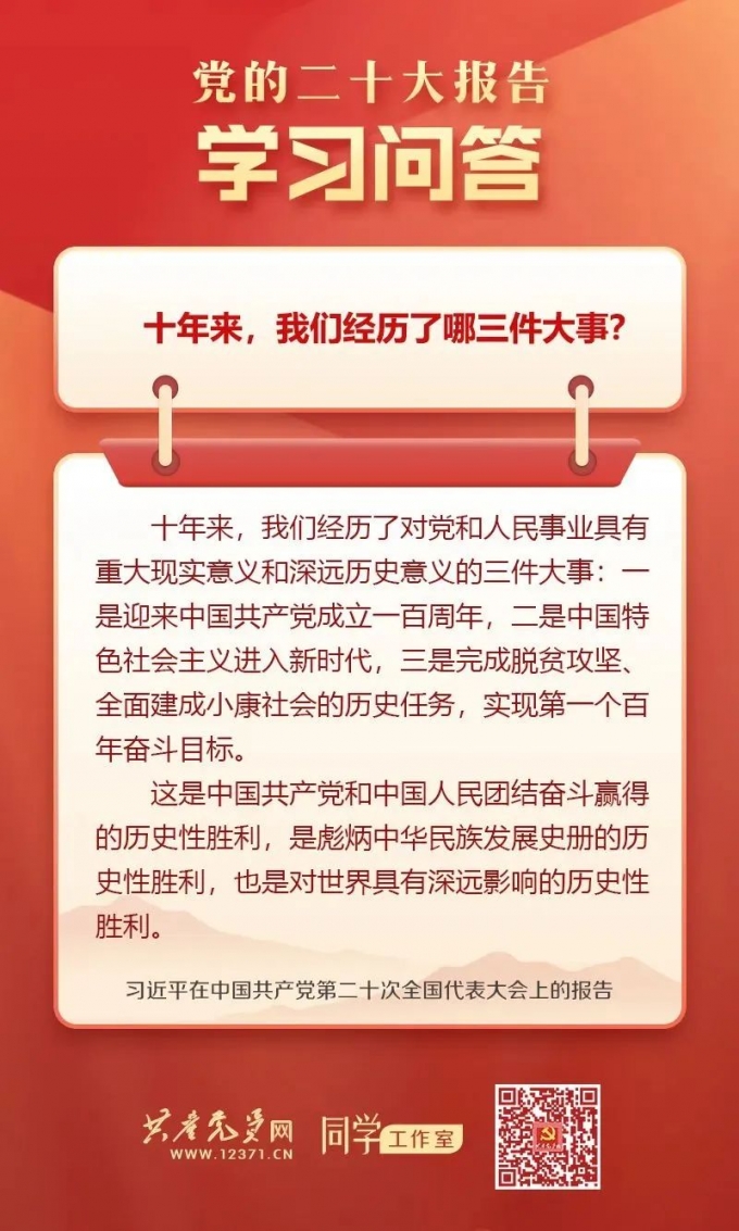 学习贯彻,党的,二,十大,精神,报告,学习,问答, . 学习贯彻党的二十大精神 | 党的二十大报告学习问答