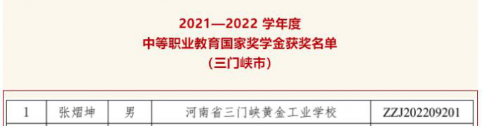 喜讯,我校,学生,获得,国家,奖学金,奖励,6000元, . 喜讯！我校学生获得国家奖学金，奖励6000元！