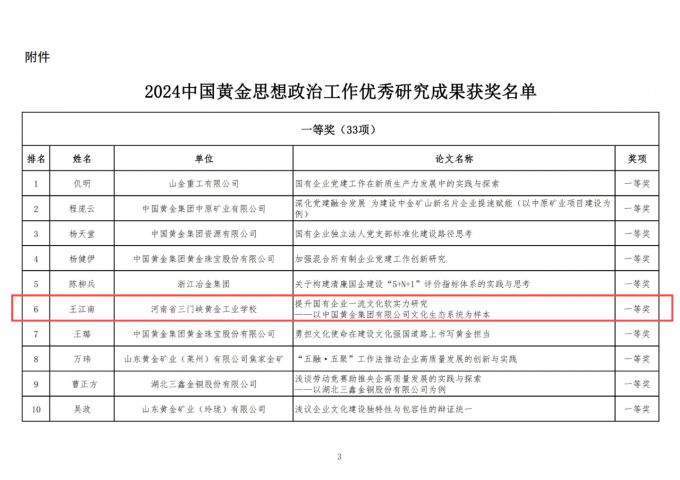祝贺,我校,王江南,王,江南,荣获,中国,黄金, . 祝贺我校王江南荣获中国黄金政研会优秀研究成果一等奖