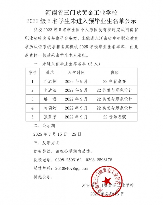 河南省,三门峡,黄金,工业,学校,2022级,5名, . 河南省三门峡黄金工业学校2022级5名学生未进入预毕业生名单公示